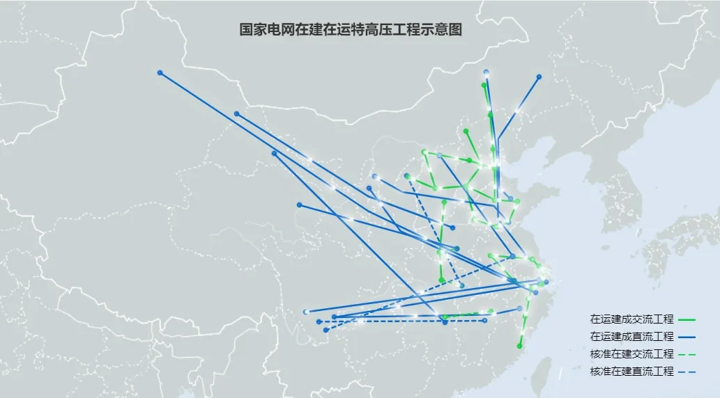 1634630825136217.jpg 中國投運(yùn)和在建的特高壓線路圖.jpg